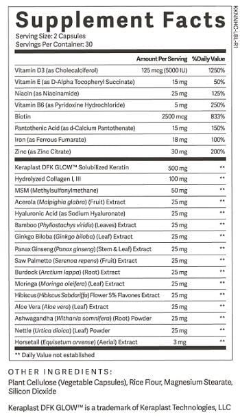 Kintsugi Keranew-Ingredients